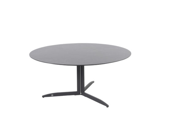 Embrace HPL Tafel