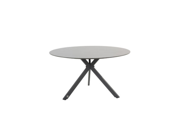 Locarno HPL Tafel